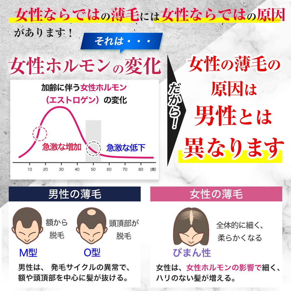 女性の薄毛の原因は女性ホルモンの変化